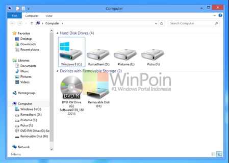 Cara Mudah Menyembunyikan Drive di Windows 8