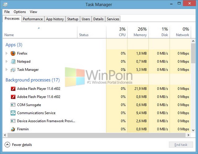 Cara Mematikan Program atau Aplikasi Secara Paksa