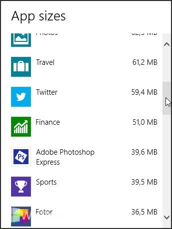 Cara Melihat Besar Ukuran FIle Aplikasi Modern yang Kamu Install di Windows 8