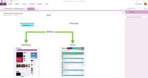 Apa itu Microsoft OneNote dan Apa Fungsinya?