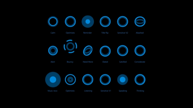 Seperti Inilah Bagaimana Cortana di Windows PC Hadir Memudahkan Kehidupan Kita