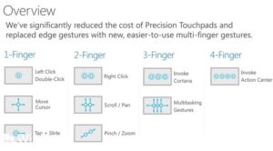 Inilah 10 Fitur Tersembunyi Windows 10