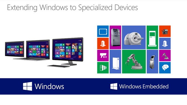 Microsoft Resmi Luncurkan Windows 8 Embedded