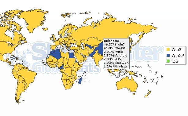 StatCounter: Windows 8 Memiliki 3,75% Pengguna Di Dunia