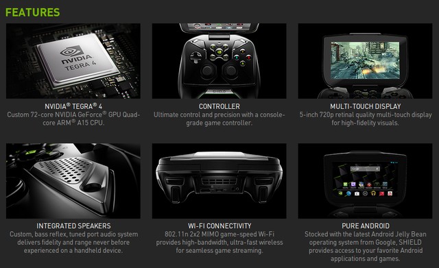 NVIDIA SHIELD: Game Console Canggih Berbasis Android