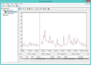 System Tools Tersembunyi yang Berguna di Windows