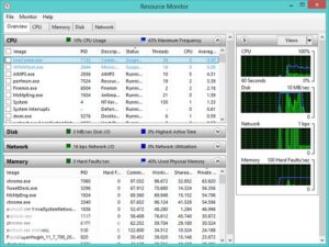 System Tools Tersembunyi yang Berguna di Windows