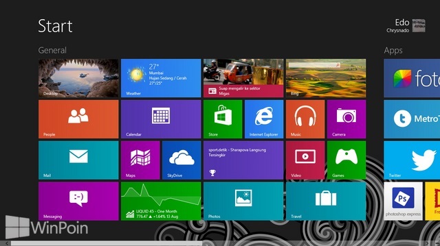 Cara Menggunakan Internet Explorer 10 Modern di Windows 8