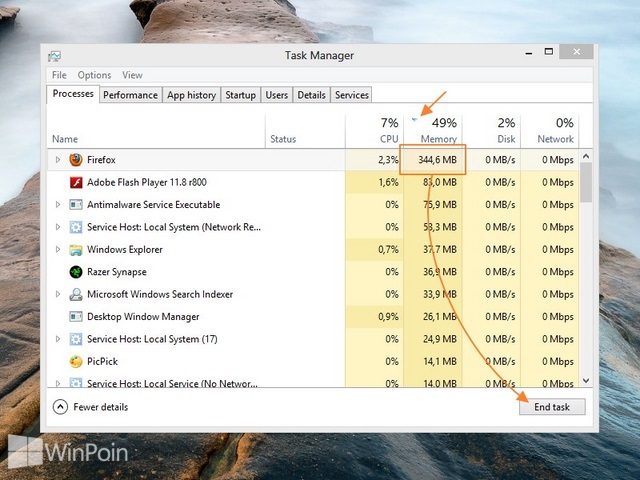 Cara Menggunakan Task Manager di Windows untuk Pemula