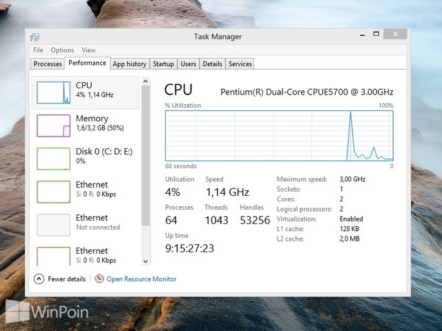 Cara Menggunakan Task Manager di Windows untuk Pemula