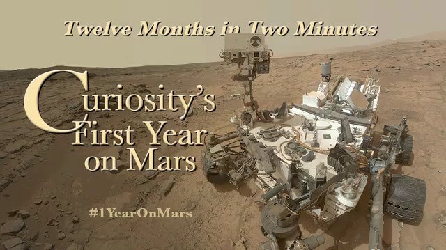 Wow..Inilah Video Mars Selama 1 Tahun yang Diambil Oleh Curiosity Rover