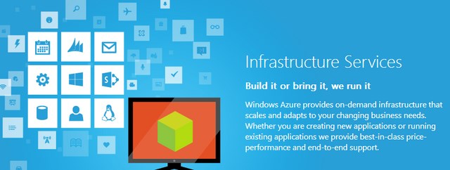 Apa Itu Windows Azure?