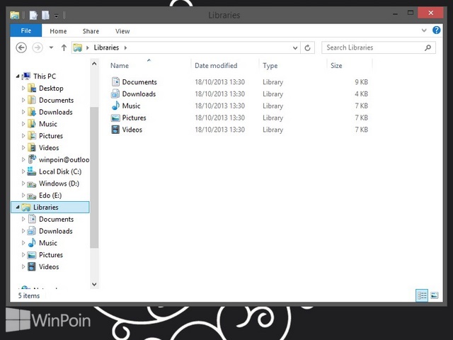 Cara Memunculkan Kembali Library di Windows 8.1