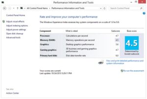 8 Fitur yang Hilang di Windows 8.1