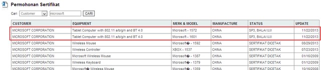 Surface 2 dan Surface Pro 2 Muncul di Halaman Microsoft Region Indonesia