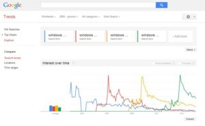 Menarik: Inilah Bukti Bahwa Setiap Versi Windows Awalnya Selalu Dianggap Jelek