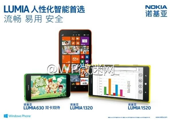 Terungkap Spesifikasi Nokia Lumia 630, Dirilis April Mendatang dengan Windows Phone 8.1