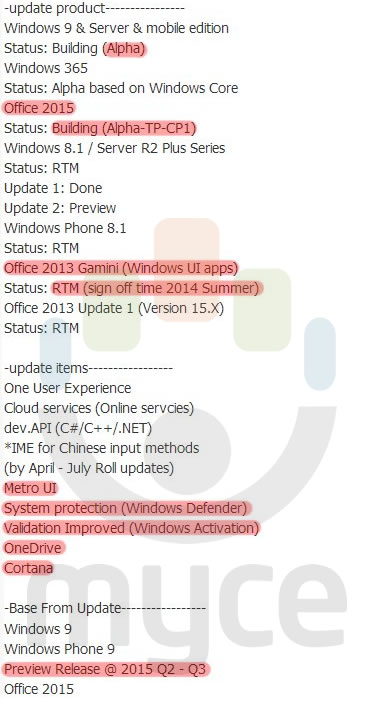 Rumor: Windows Phone 9 Preview Akan Rilis Tahun 2015