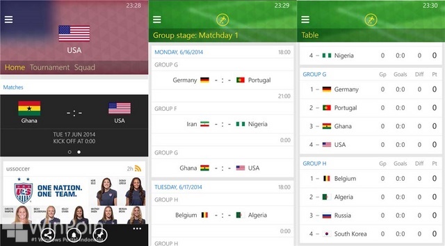Koleksi Aplikasi Piala Dunia 2014 untuk Windows Phone