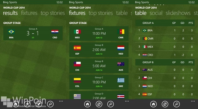 Koleksi Aplikasi Piala Dunia 2014 untuk Windows Phone