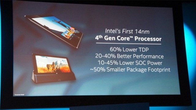 Intel Baru Saja Merilis Processor Baru dengan nama Core M