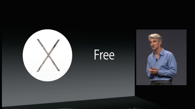Inilah Fitur Baru Mac OS X 10.10 “Yosemite”, Mampukah Mengalahkan Windows 8.1?