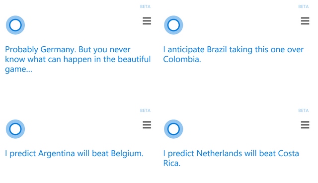 Wow..Cortana Berhasil Memprediksi Hasil 16 Besar Piala Dunia dengan Sangat Akurat!