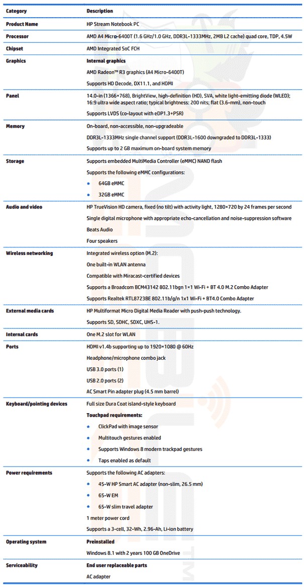Inilah Spesifikasi HP Stream: Notebook Windows 8.1 Seharga 2 Jutaan Saja!