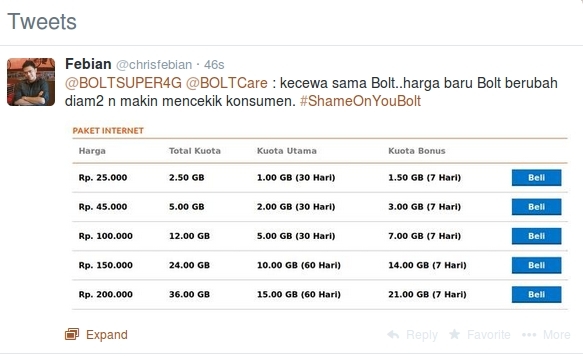 Bolt Menaikkan Harga Kuota 