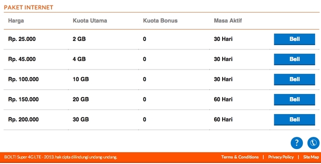 Bolt Menaikkan Harga Kuota 