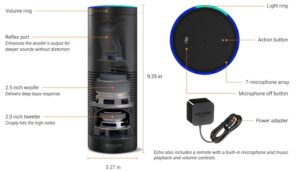 Seperti Inilah Kecanggihan Alexa: Smart Assistant Cerdas untuk Di Rumah