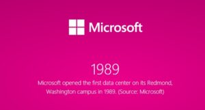 Inilah Berbagai Fakta Menarik Seputar Microsoft yang Berhubungan dengan Angka