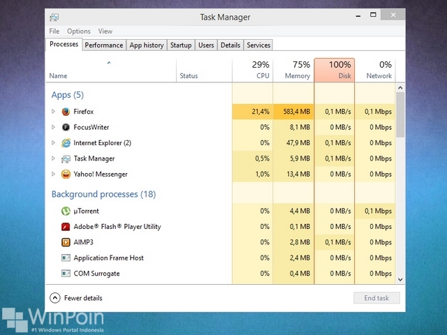 Kapan Waktu yang Tepat Bagi Windows Untuk Restart atau Shutdown??