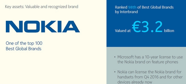 Tahun 2016 Nokia Akan Kembali Berbisnis Smartphone??