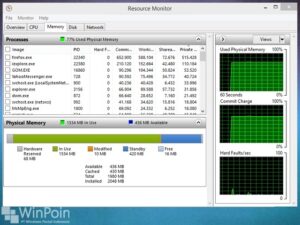 Cara untuk Membersihkan dan Mempercepat RAM di Windows