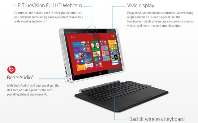 Inilah Harga dan Spesifikasi HP Envy x2, Tablet Hybrid Mirip Microsoft Surface