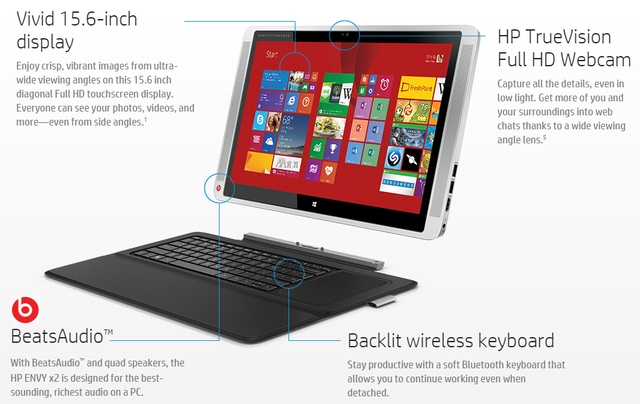 Inilah Harga dan Spesifikasi HP Envy x2, Tablet Hybrid Mirip Microsoft Surface