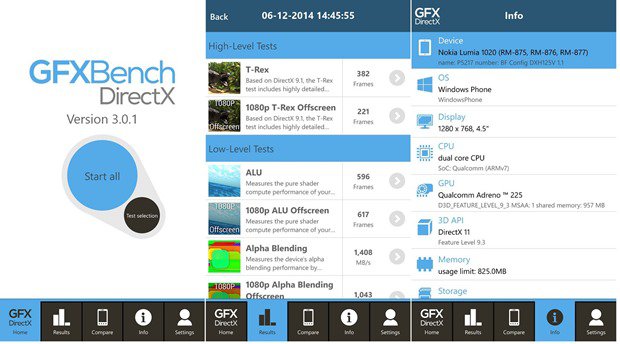 GFXBench: Aplikasi Benchmark untuk Windows Phone