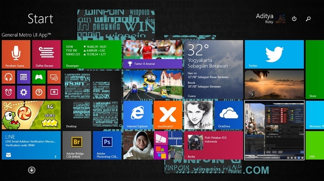 Inilah Panduan Lengkap Windows 8.1 yang Sebaiknya Tidak Kamu Lewatkan
