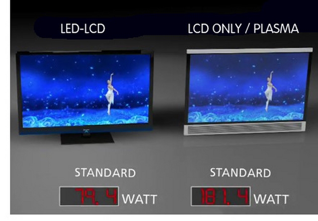 Apa Perbedaan LCD dan LED??