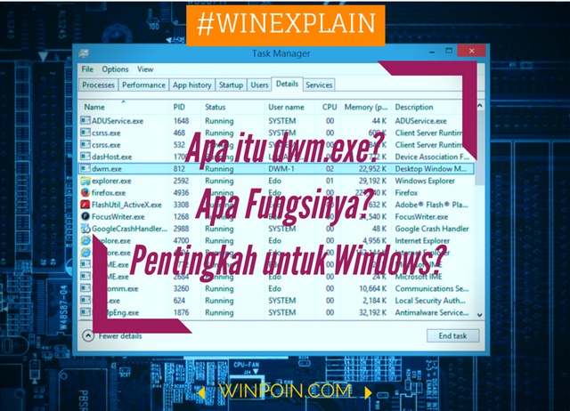 Apa itu File dwm.exe dan Kenapa Proses itu Berjalan??