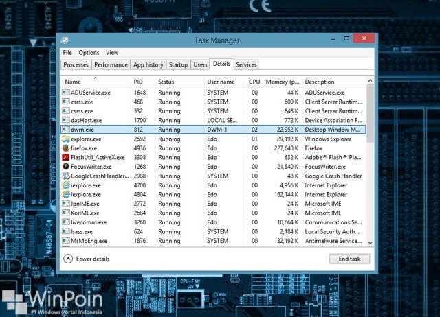 Apa itu File dwm.exe dan Kenapa Proses itu Berjalan??