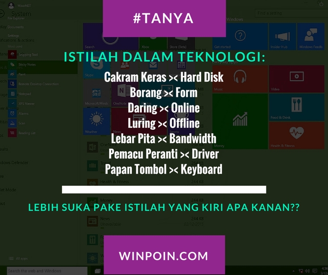 Inilah Kenapa Saya Lebih Suka Menggunakan Istilah Teknologi Berbahasa Inggris