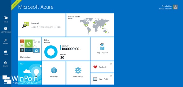 WinPoin di Microsoft CloudCamp & DevCamp Jakarta