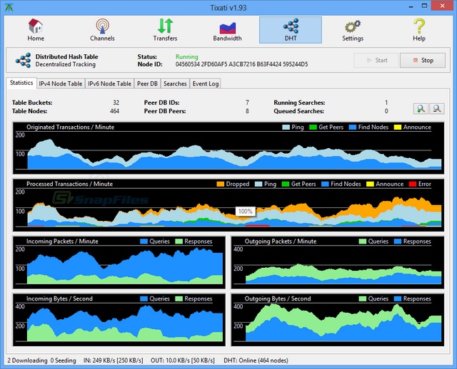 Aplikasi Terbaik Alternatif uTorrent untuk Download Torrent