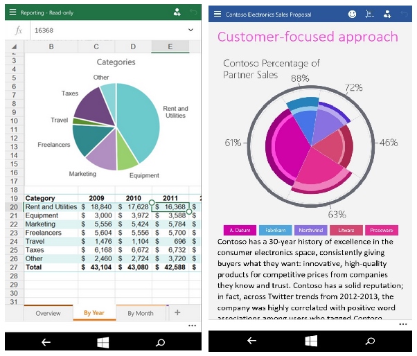 Seperti Inilah Office Universal Apps untuk Windows 10 Smartphone yang Dirilis Akhir Bulan Nanti