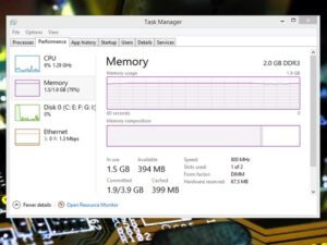Penggunaan Memori RAM Selalu Tinggi - Apakah Ini Bermasalah?