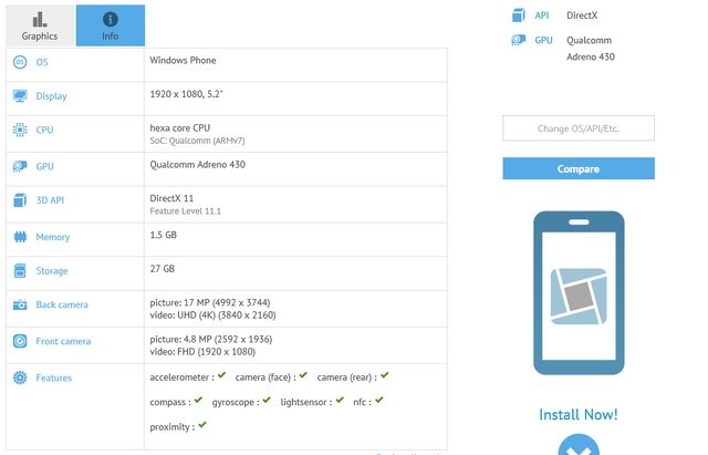 GFXBench Tunjukan Benchmark dari Lumia 940 a.k.a Talkman 