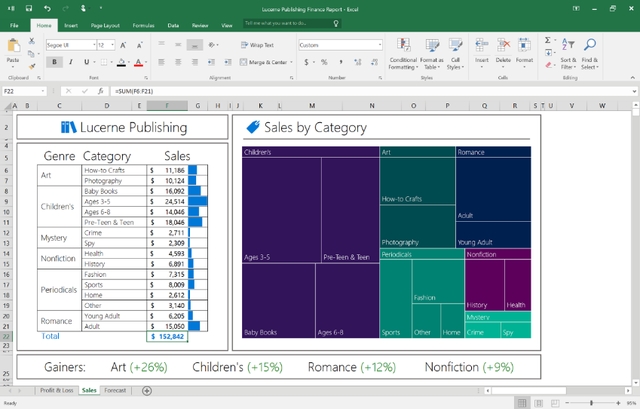 Office 2016 Preview Diupdate, Inilah Fitur Barunya!