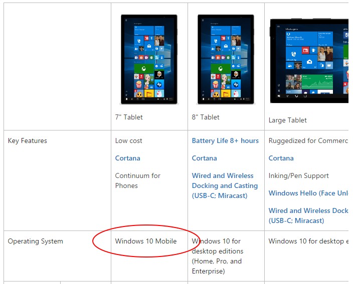 Windows 10 Mobile Juga Akan Menjadi OS di Tablet Low End
